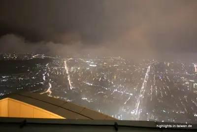Taipeh und seine Sehenswürdigkeiten